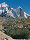 Gaumukh Ganges Source